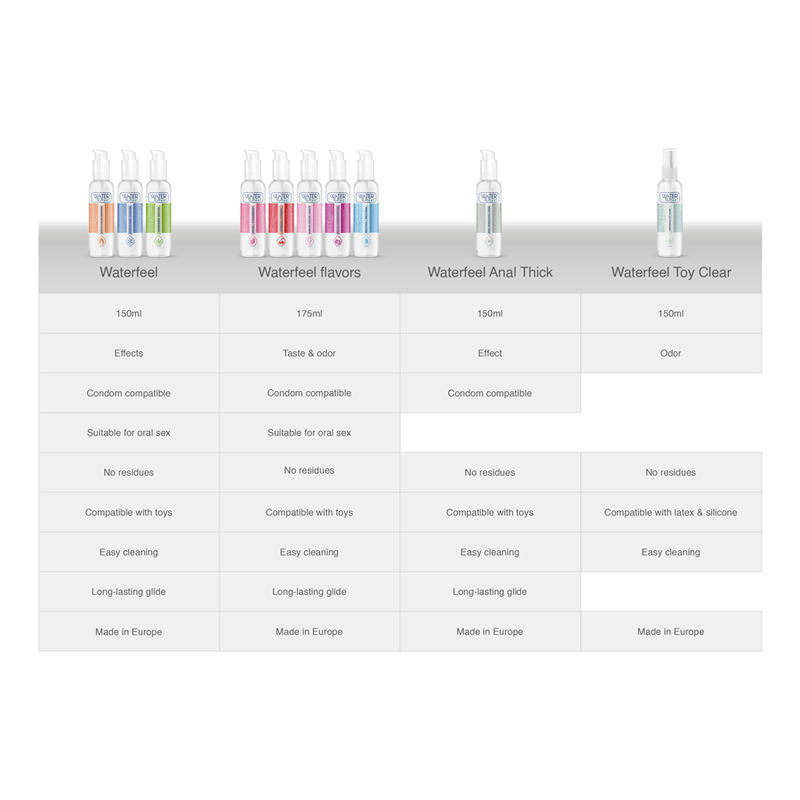 LUBRIFICANTE EFFETTO FREDDO 150 ML - CHARME VIBE