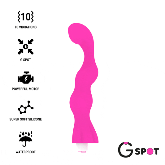 GEORGE VIBRATORE GUM ROSA - CHARME VIBE