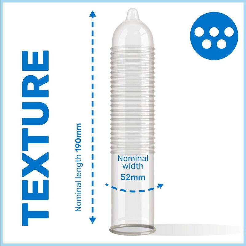 PRESERVATIVI A PUNTEGGI MS PLACER 12 UNIT - CHARME VIBE